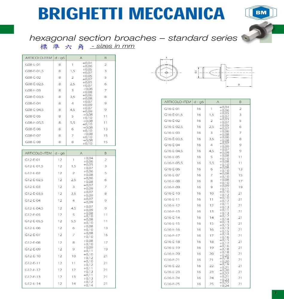 �����R�l�i�Τؤo