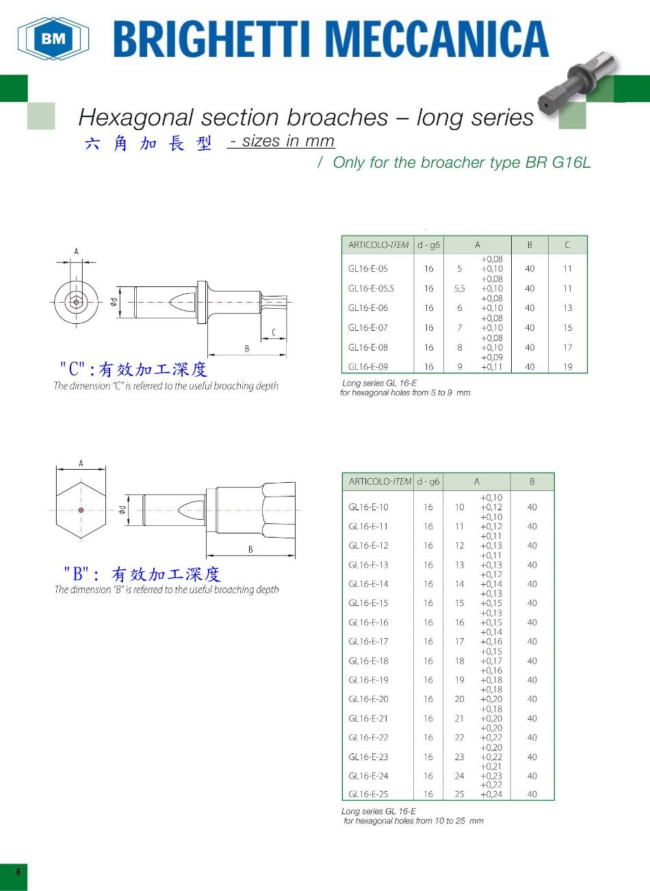 �����[�����i�Τؤo