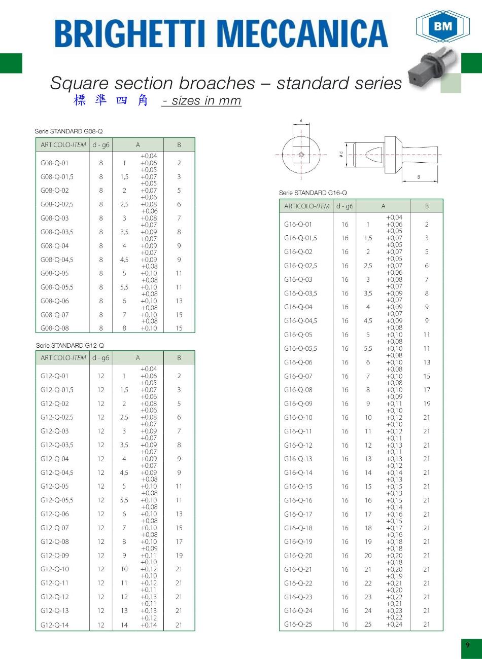 �зǥ|���R�l