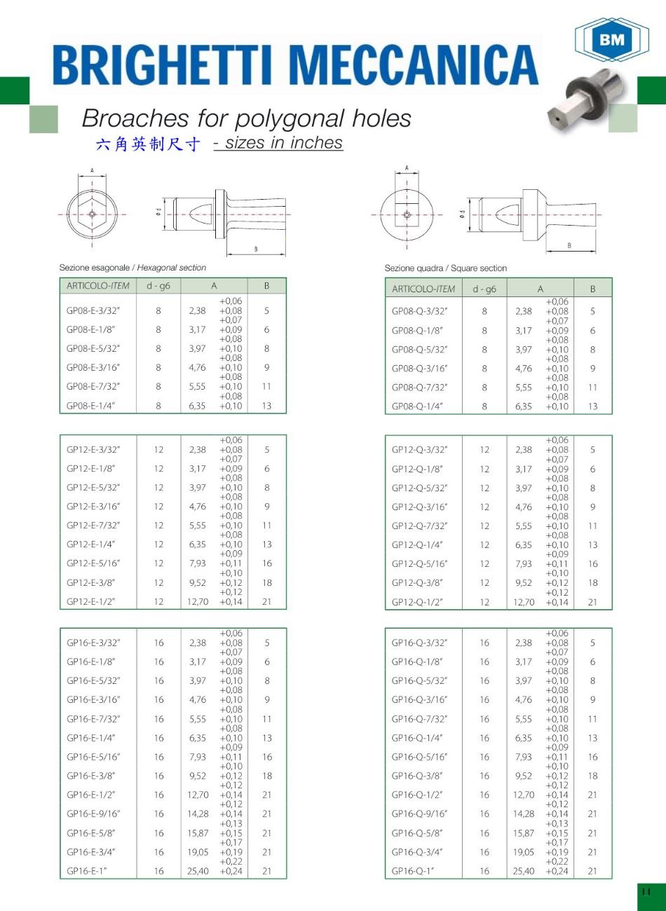 �����R�l (�^��ؤo)