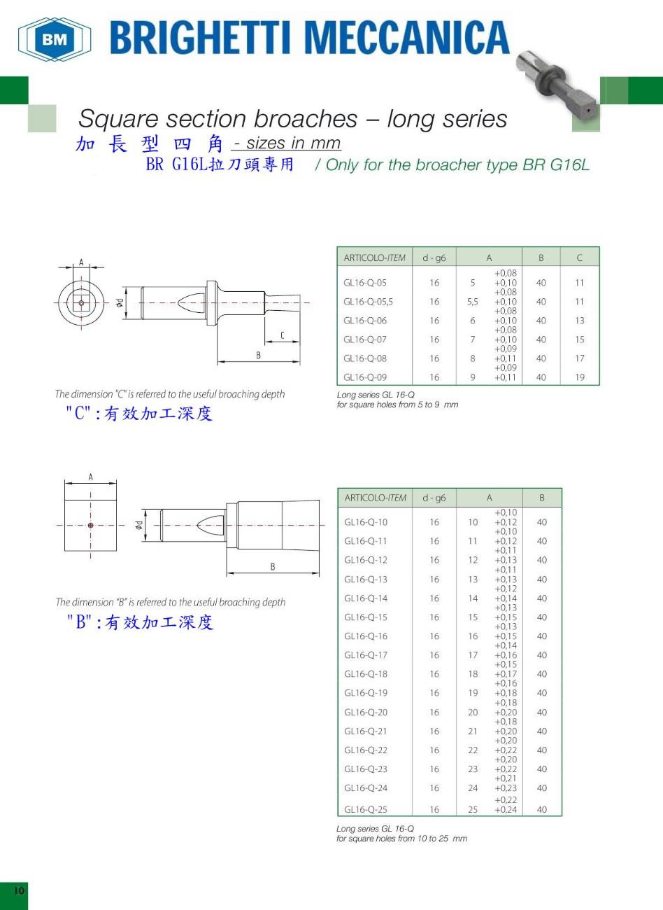 �[�����|���R�l